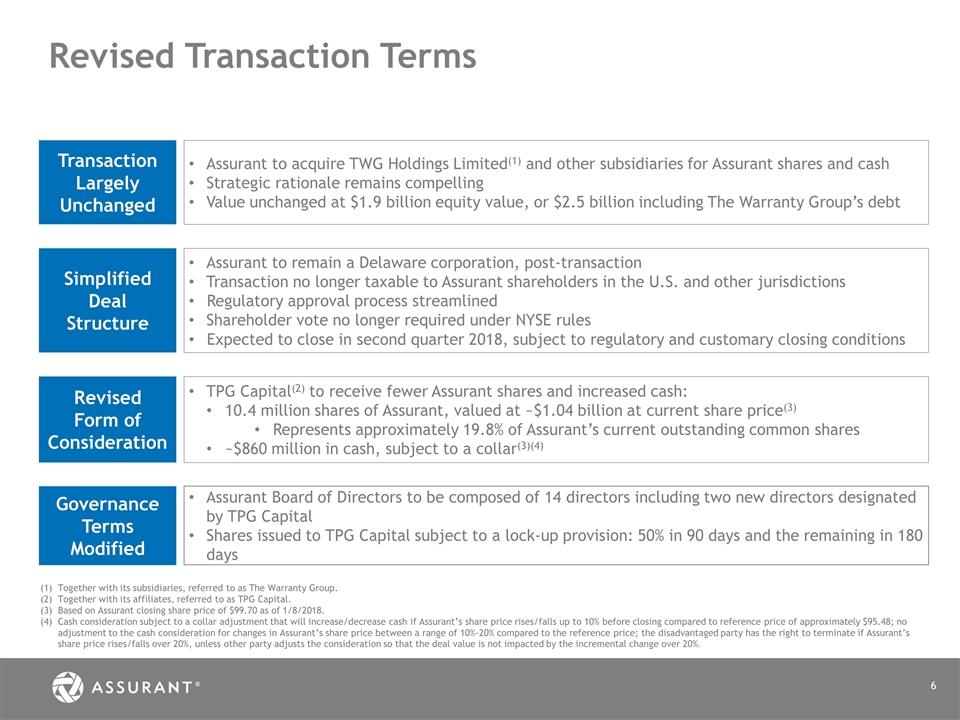 Slide 6