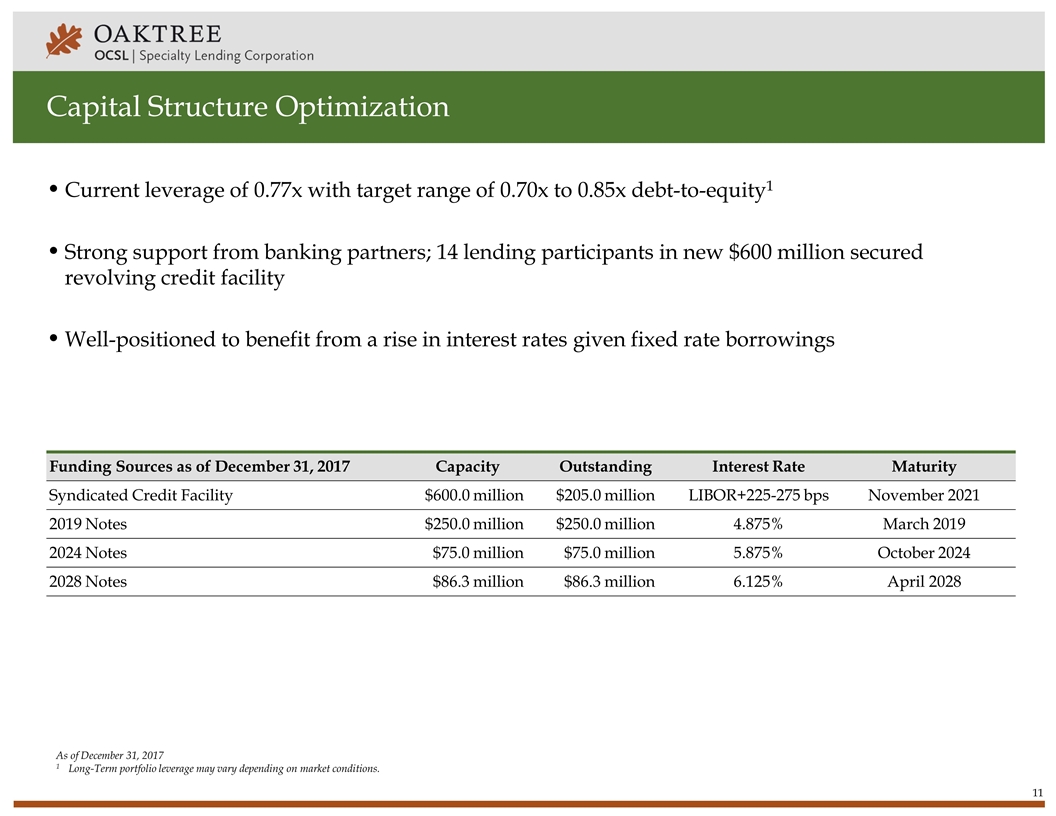 Slide 11