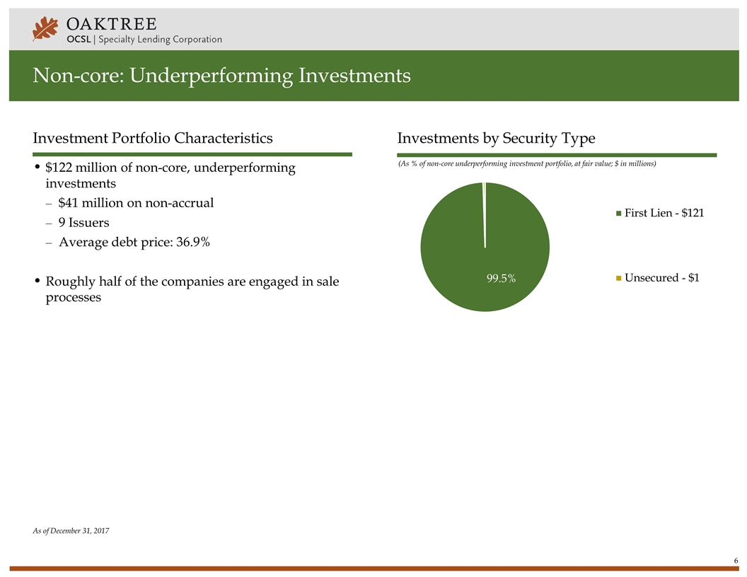 Slide 6