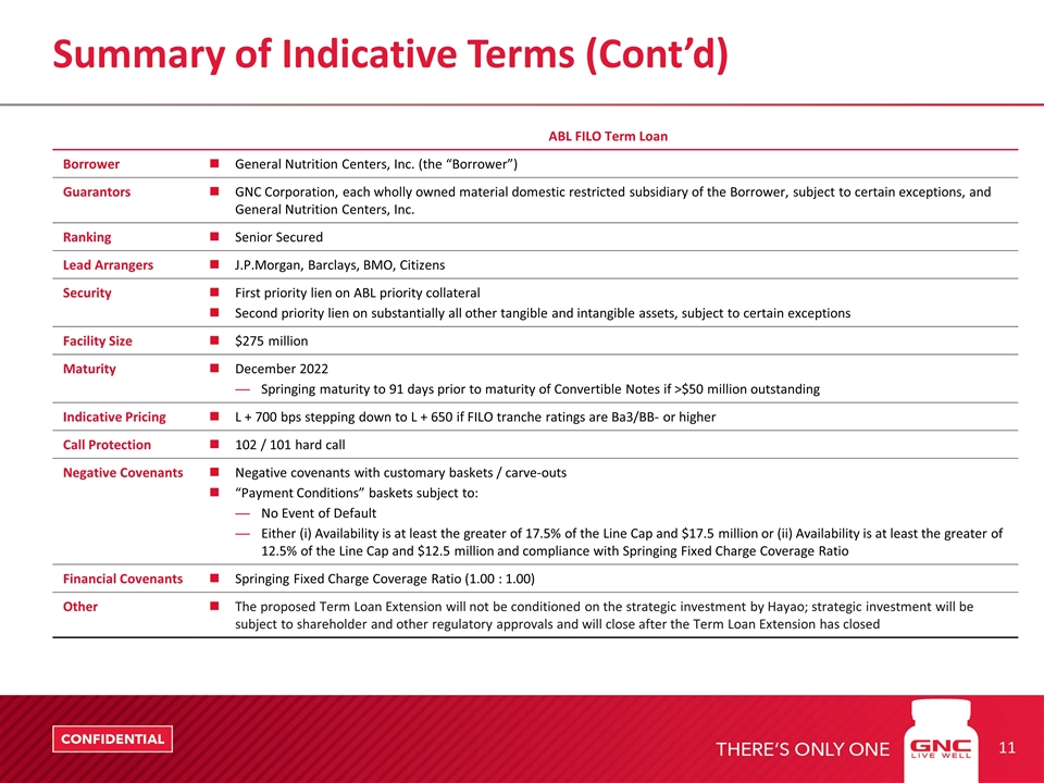 Slide 11