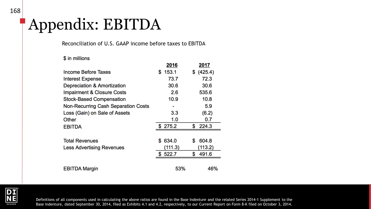 Slide 17