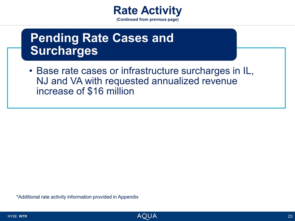 Slide 23