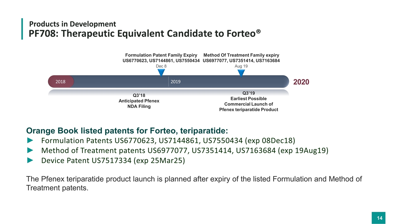 Slide 14