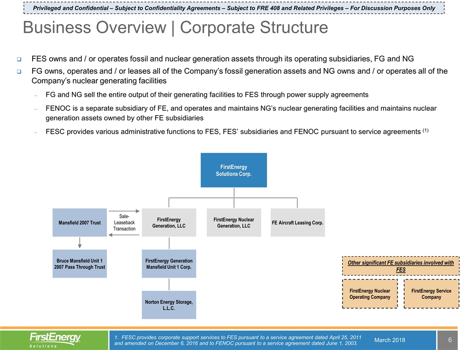 Slide 6