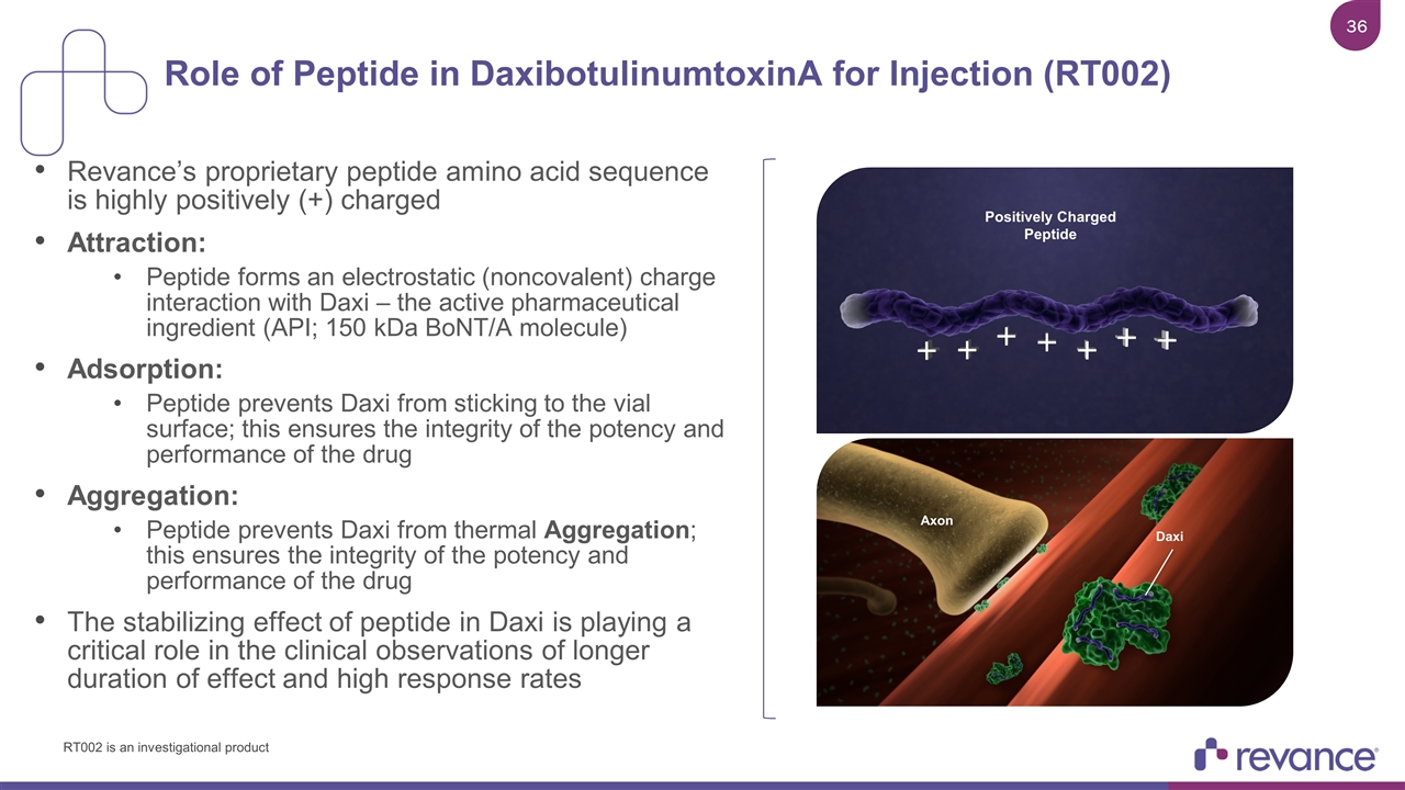 Slide 36