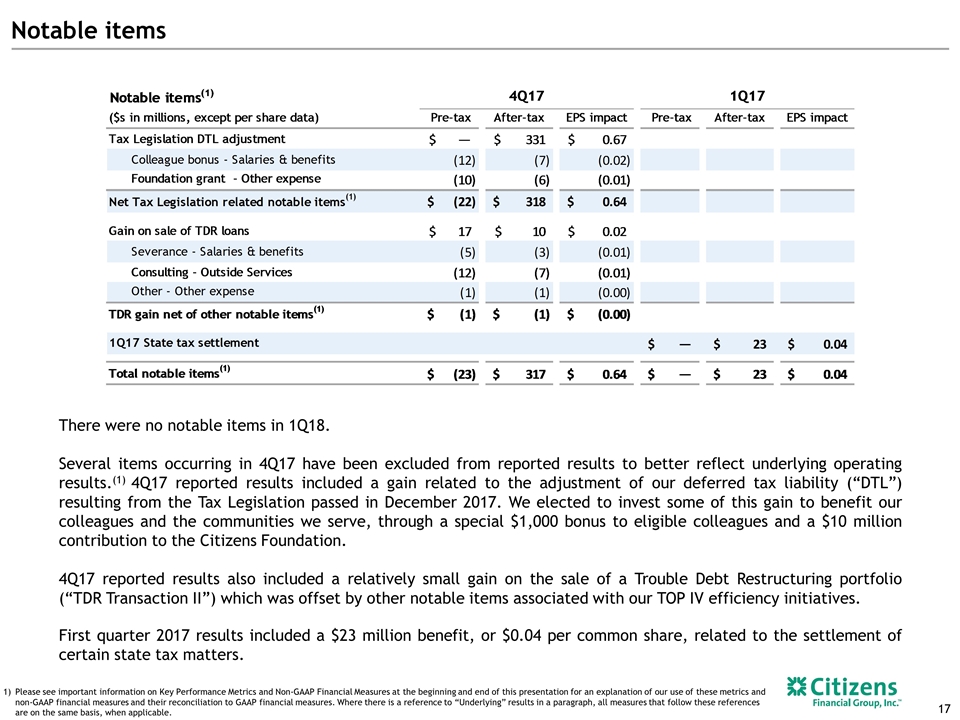 Slide 17