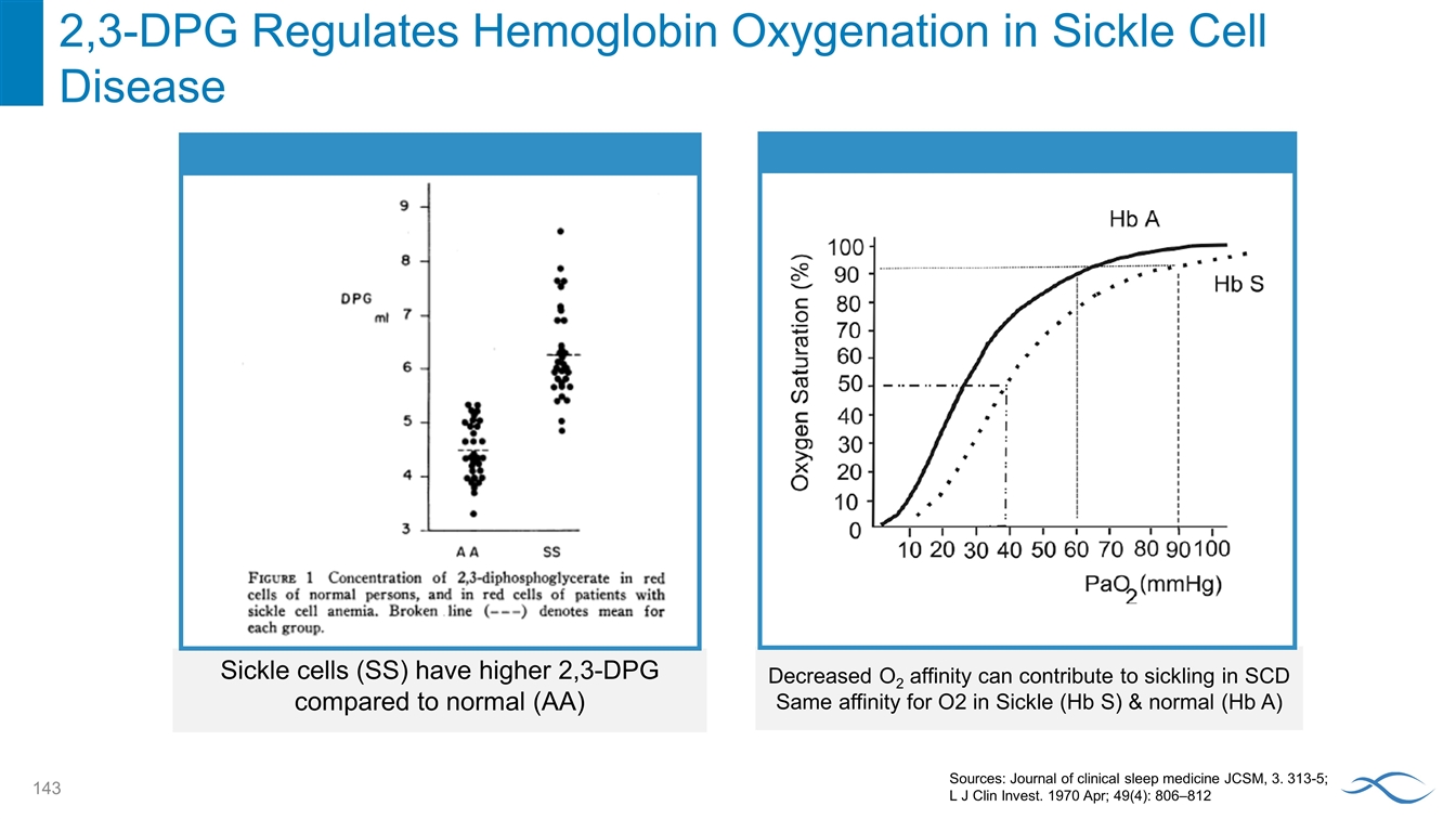 Slide 143