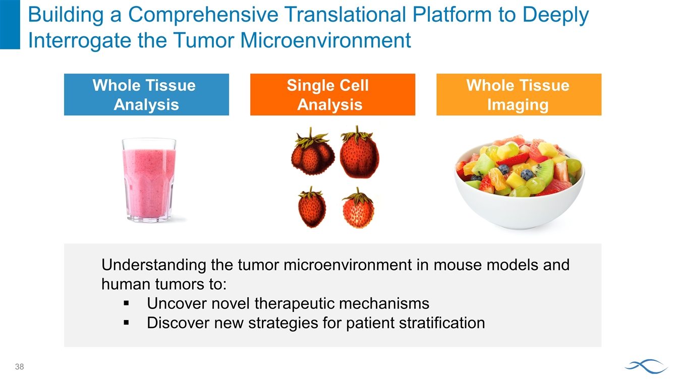 Slide 38