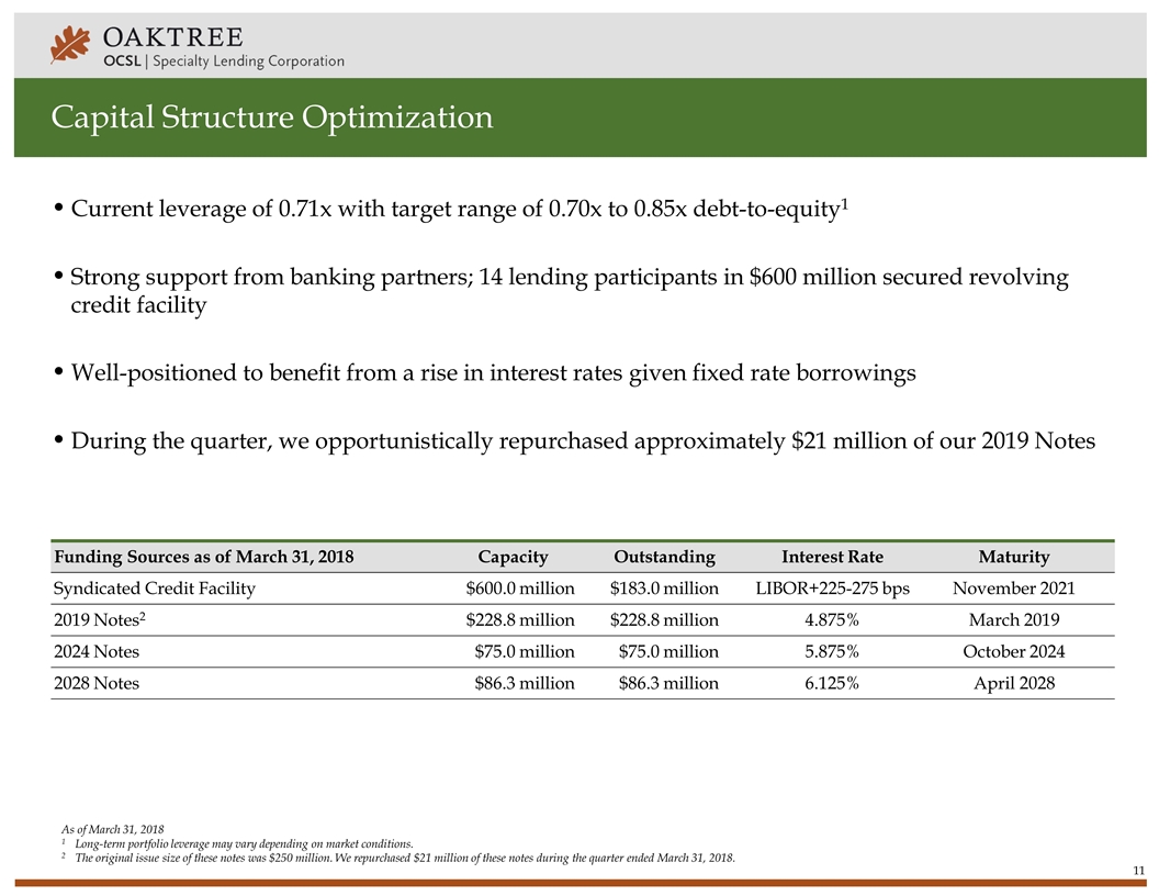 Slide 11