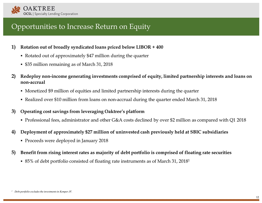 Slide 12