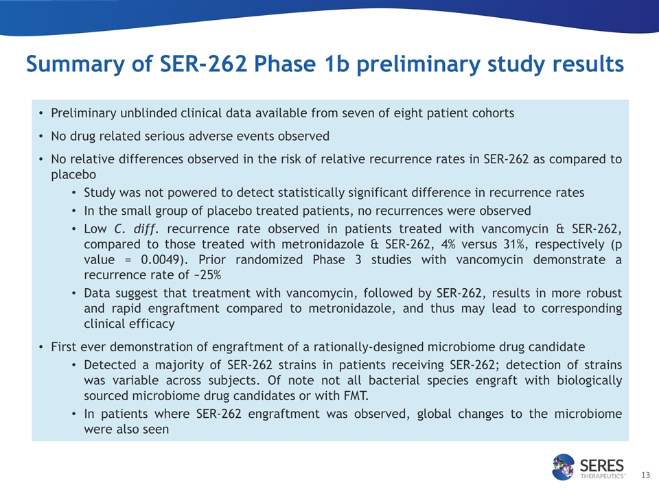 Slide 13