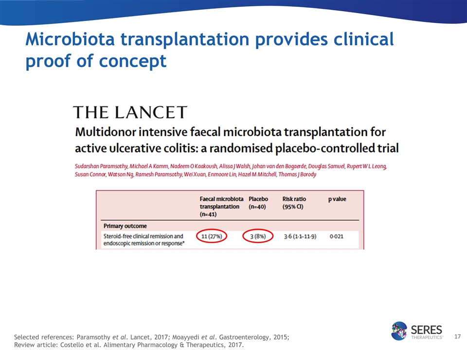 Slide 17