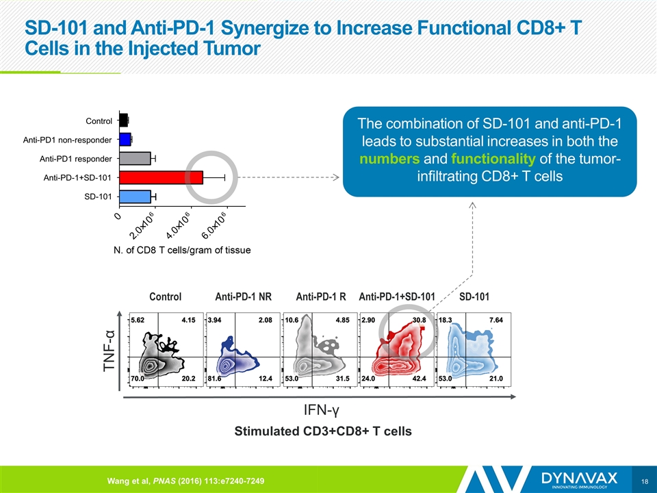 Slide 18