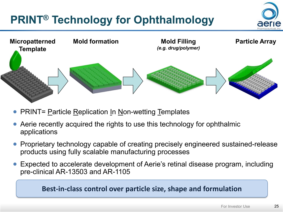 Slide 25