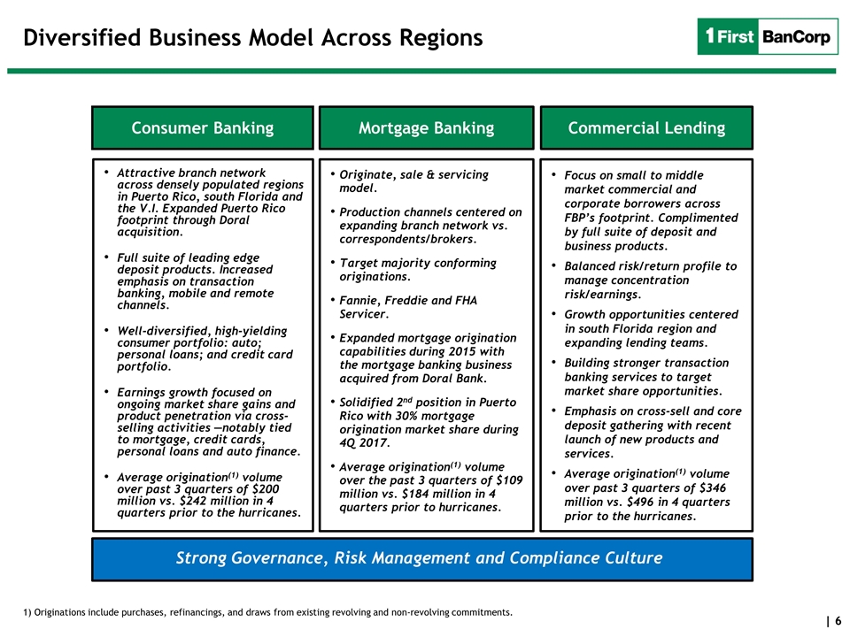 Slide 6