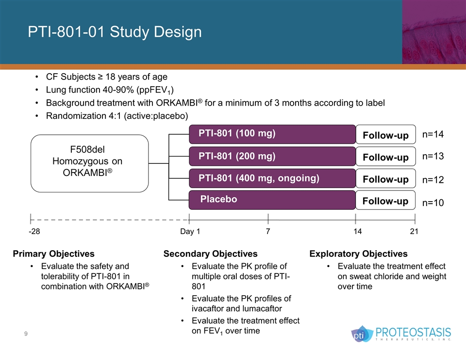 Slide 9