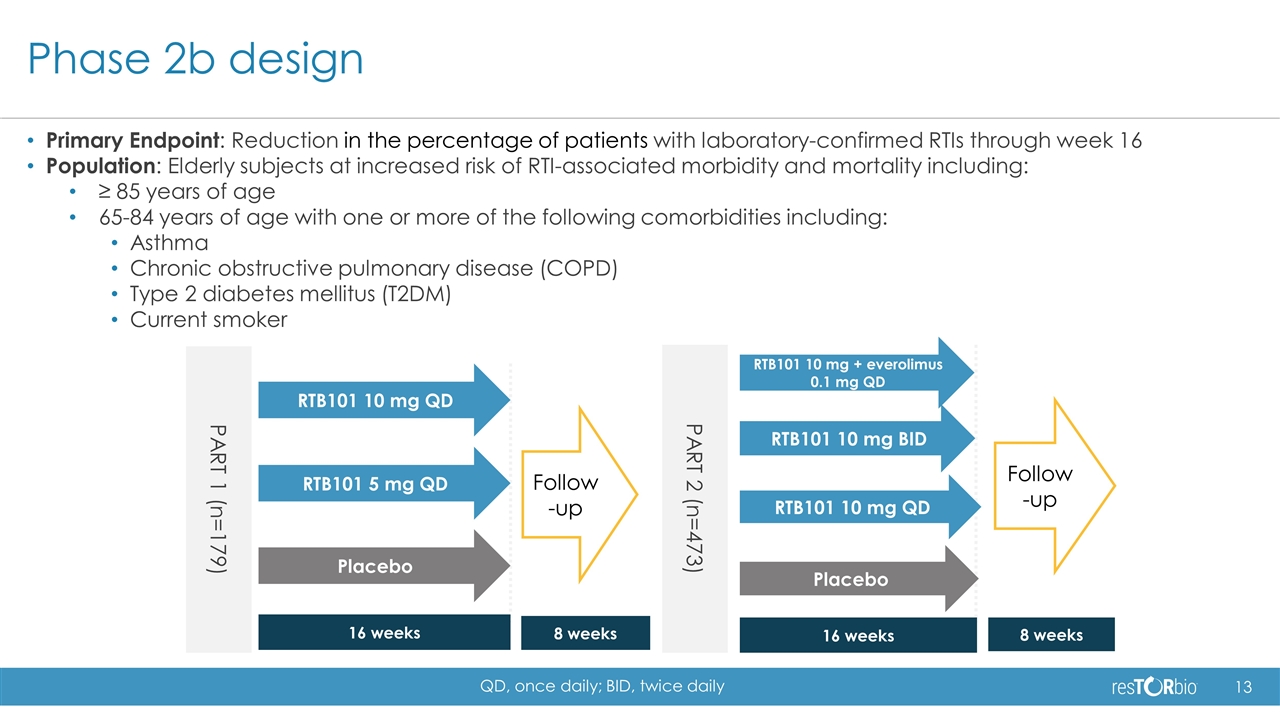 Slide 13