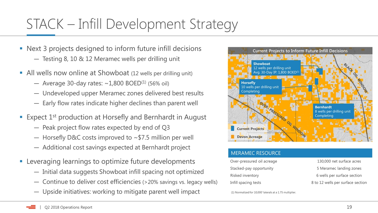 Slide 19