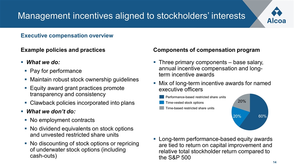 Slide 14