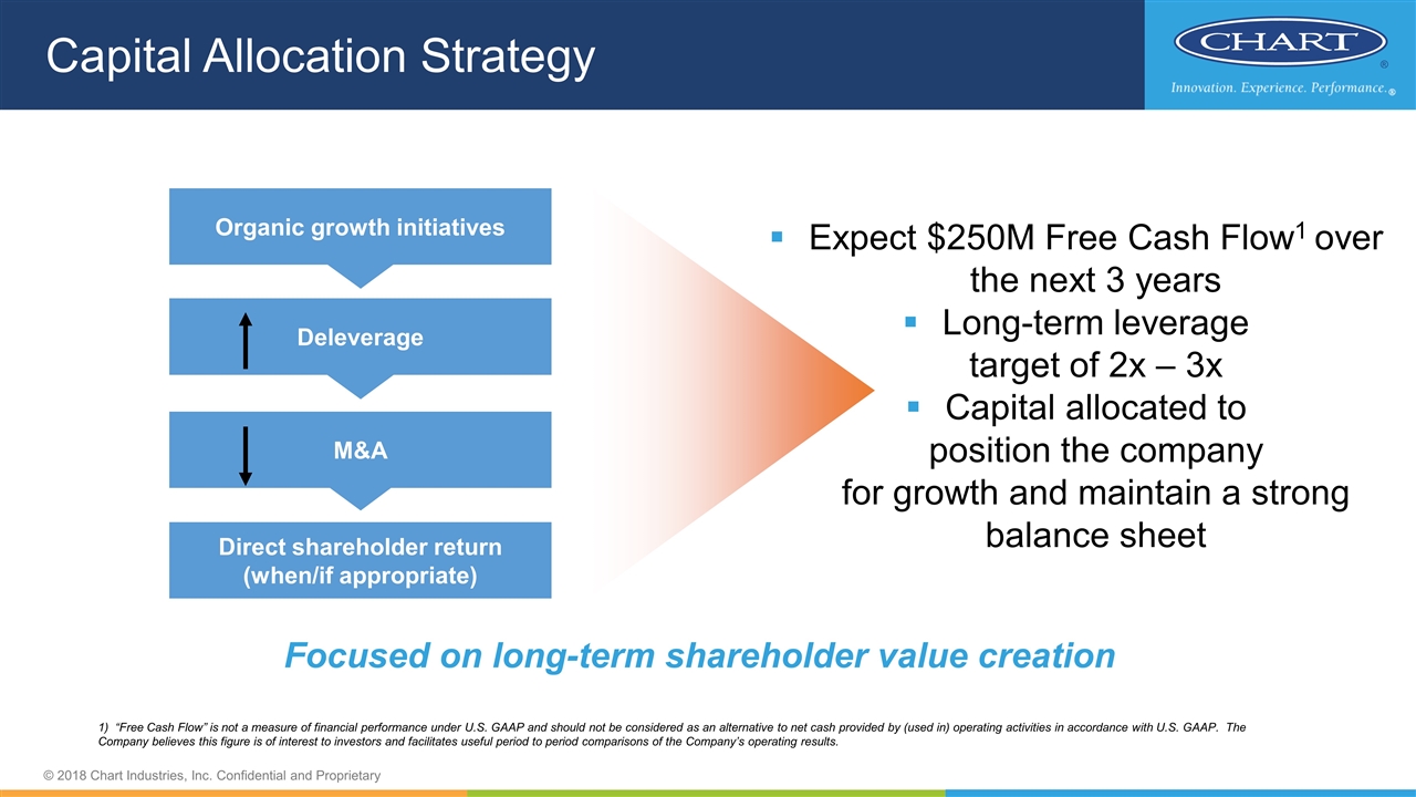 Slide 14