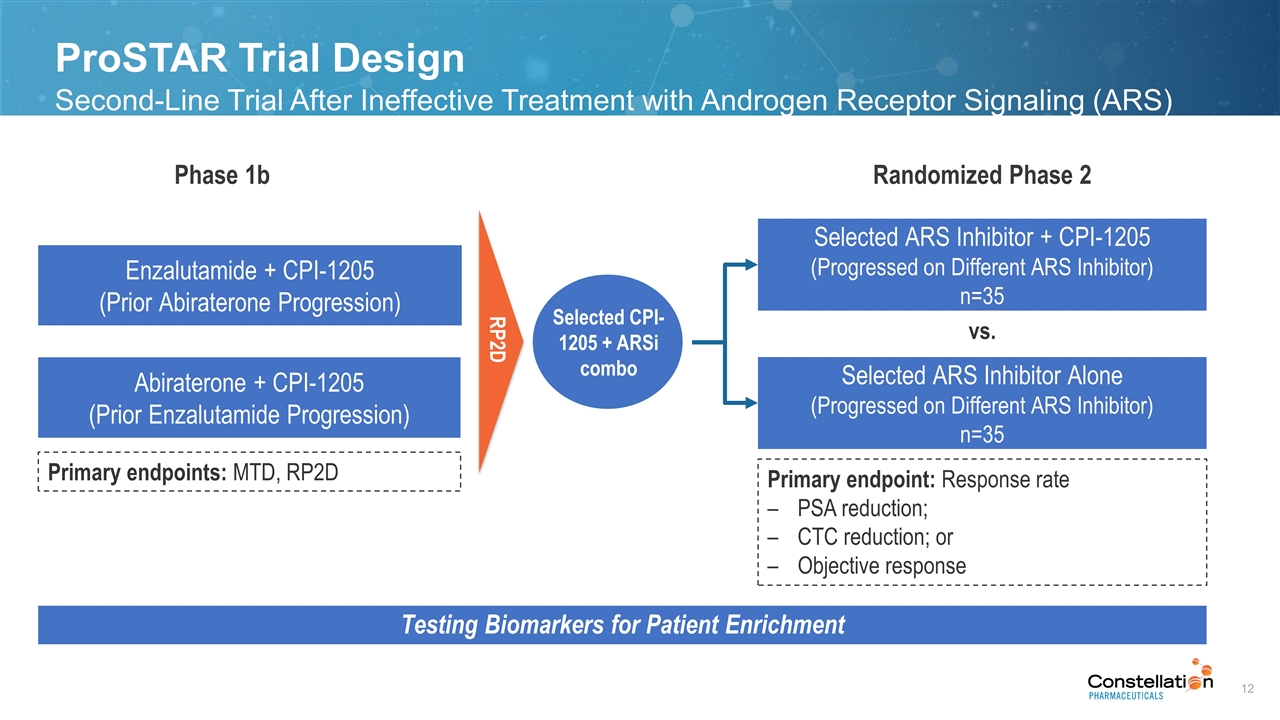 Slide 12