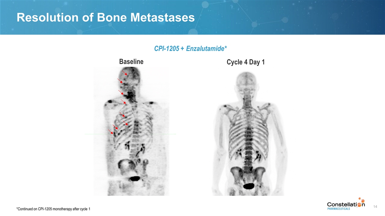 Slide 14