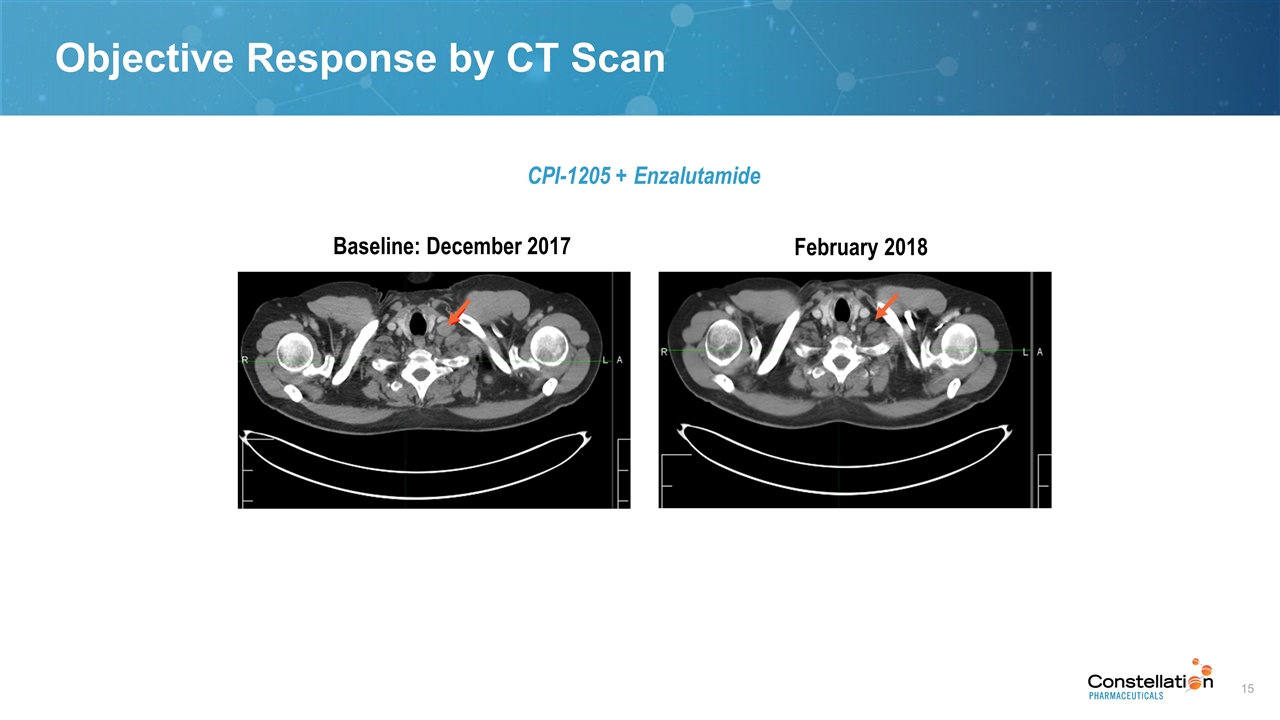 Slide 15