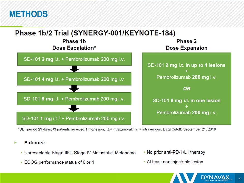 Slide 16