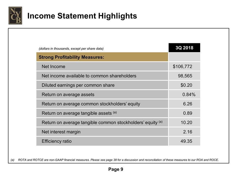 Slide 9