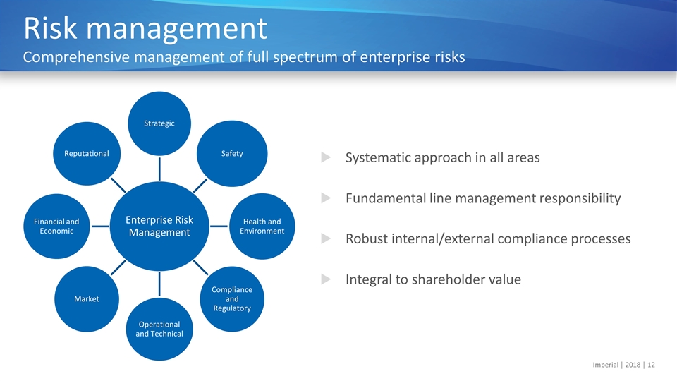 Slide 12