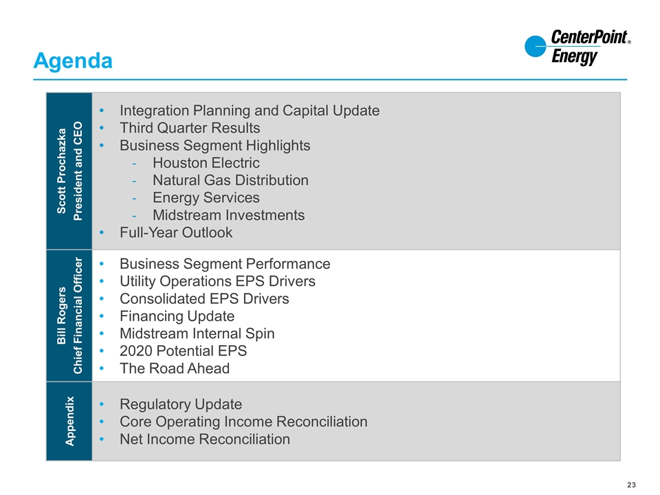 Slide 23