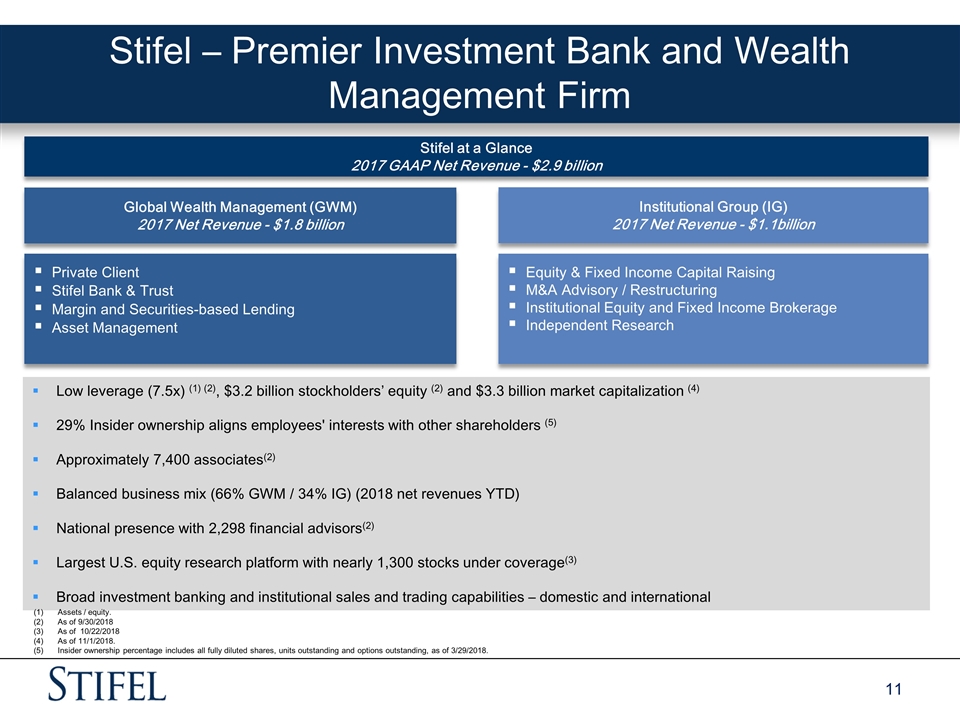 Slide 11