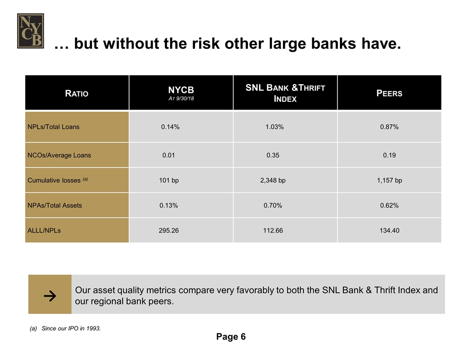 Slide 6