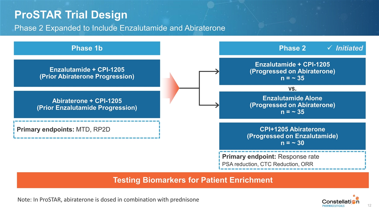 Slide 12