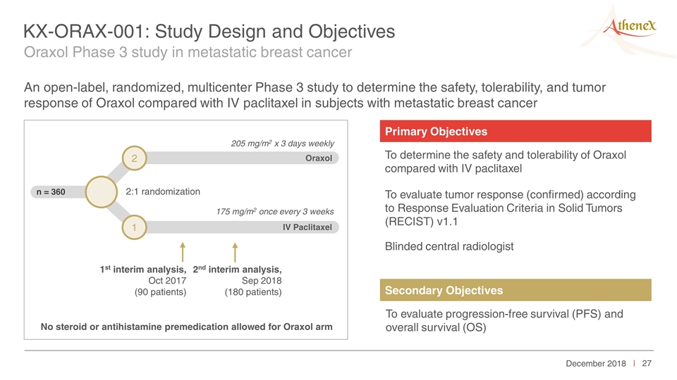 Slide 27