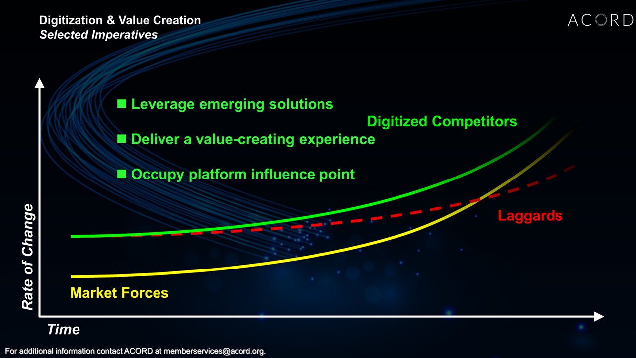 Slide 15