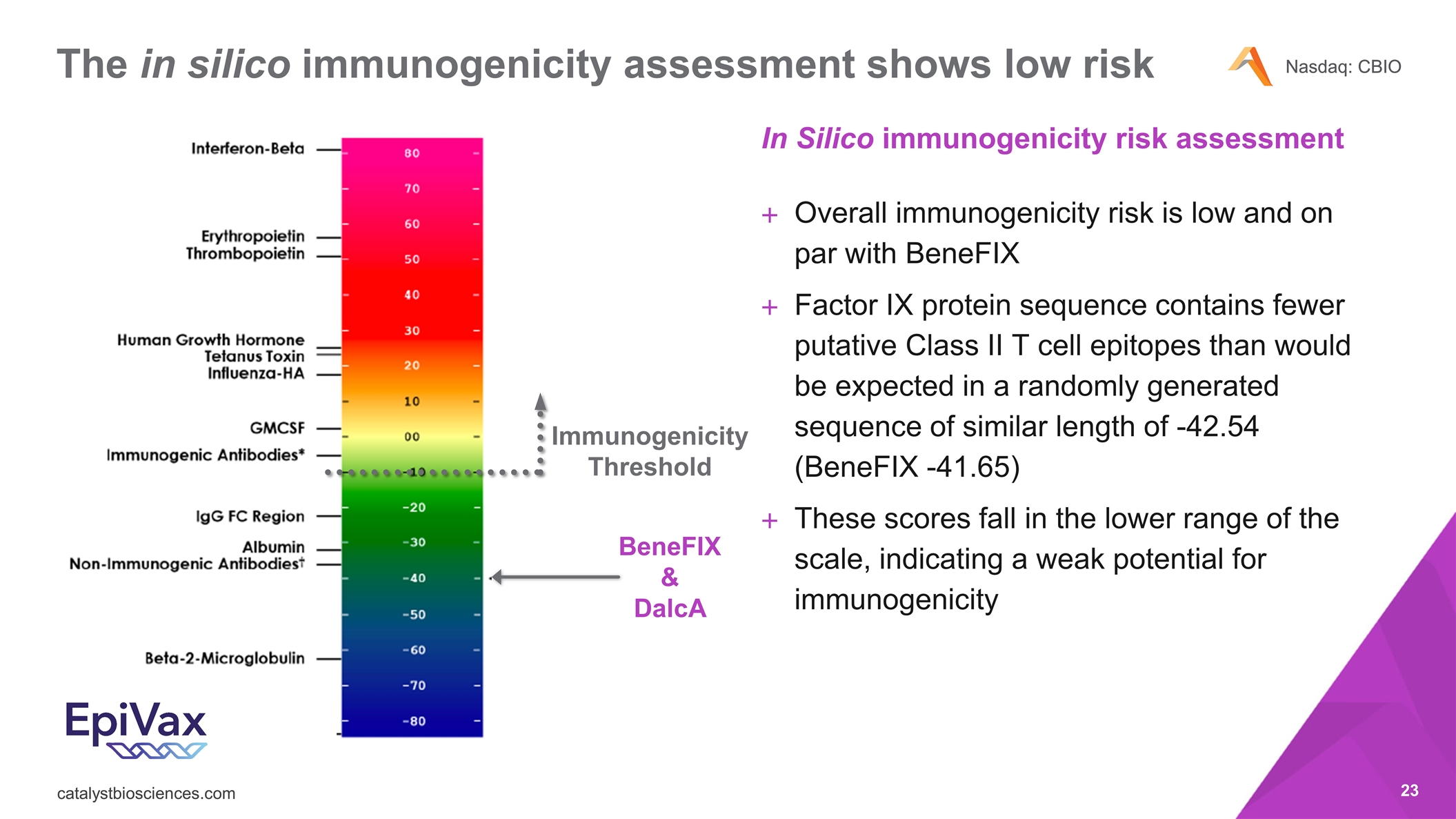 Slide 23