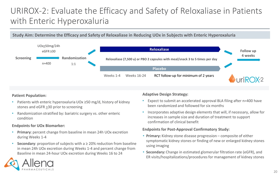 Slide 20