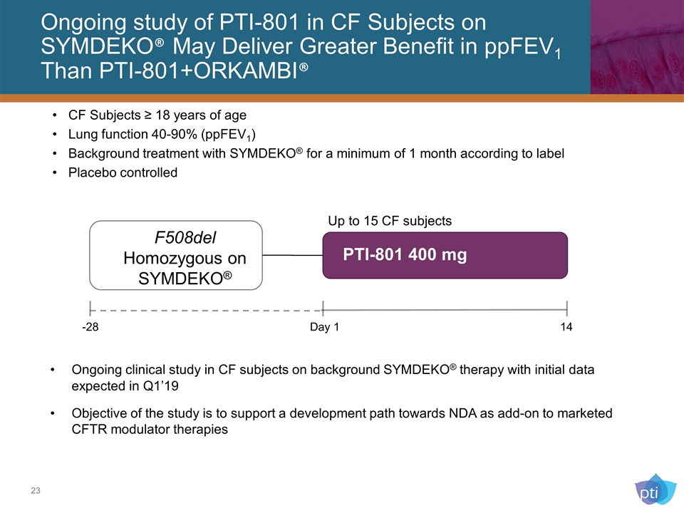 Slide 23