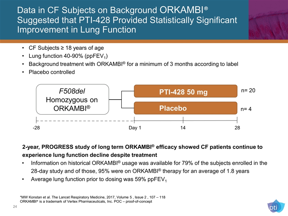 Slide 24