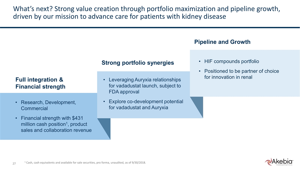 Slide 27