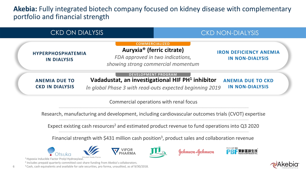 Slide 6