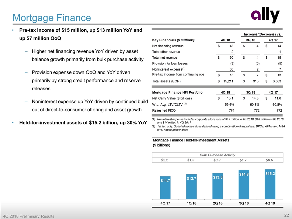 Slide 22