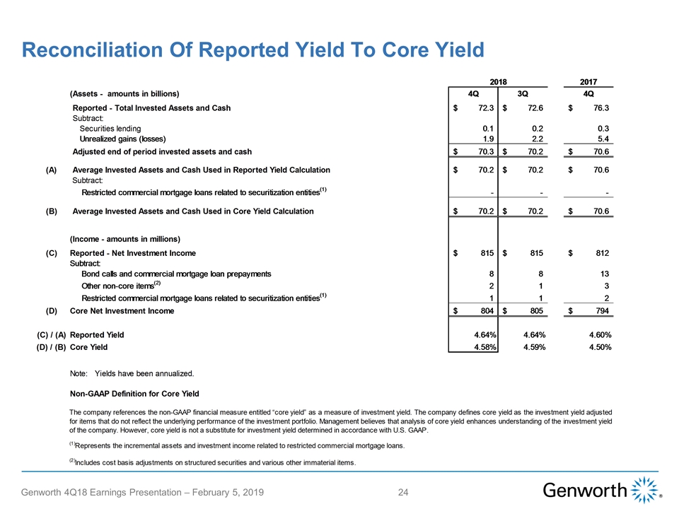 Slide 24