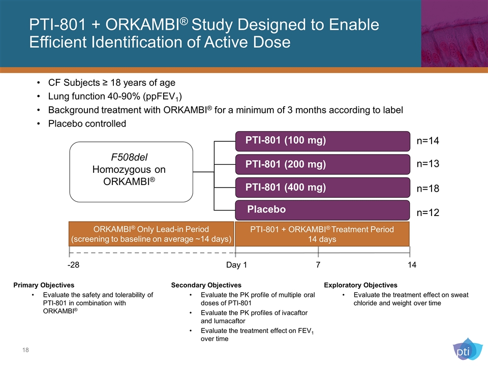 Slide 18