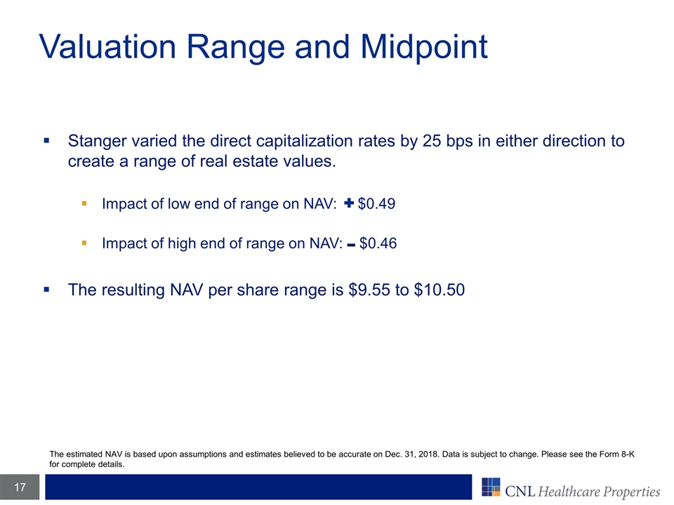 Slide 17