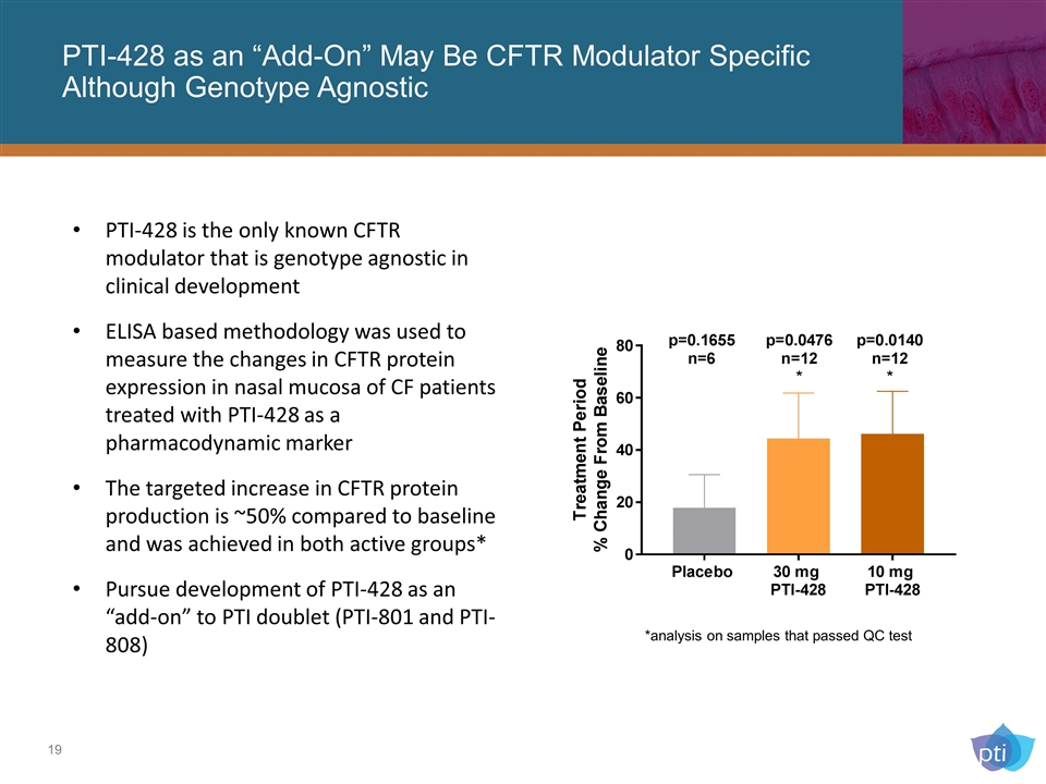 Slide 19