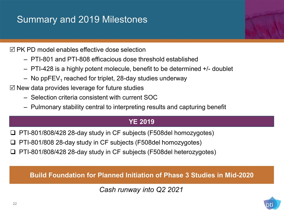 Slide 22