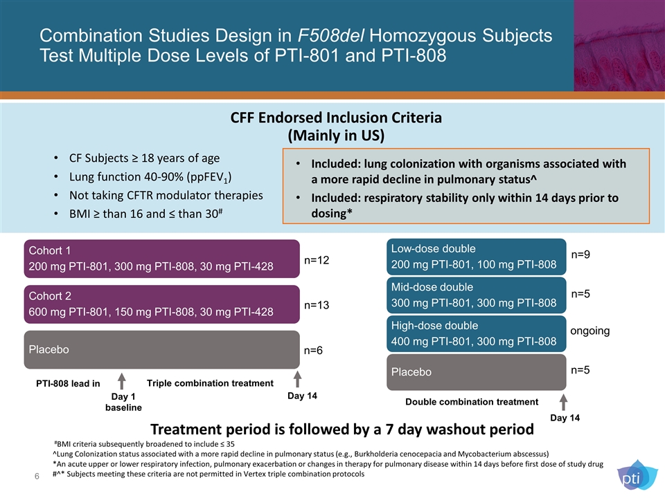 Slide 6