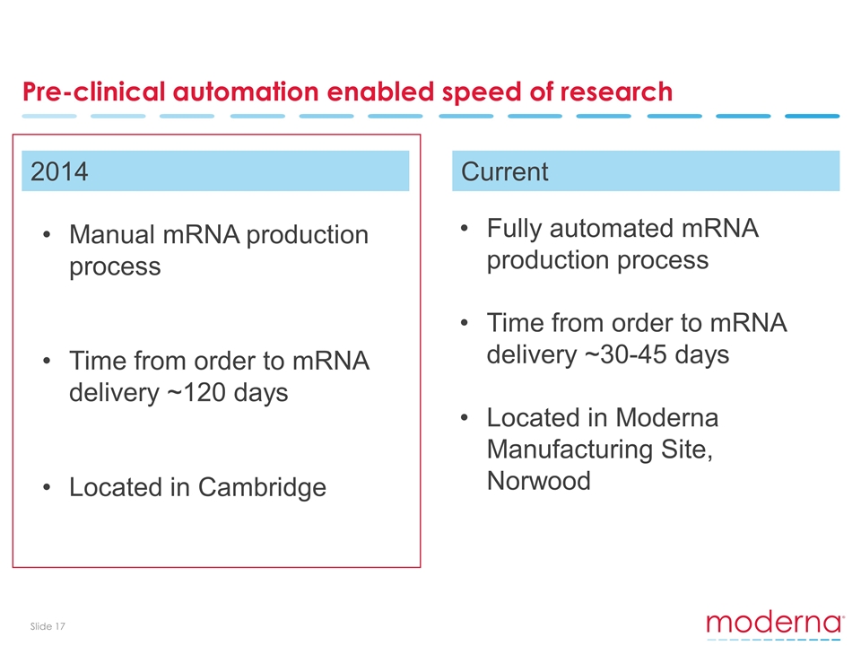 Slide 17